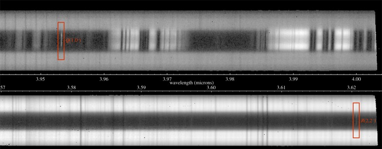 Figure 2.