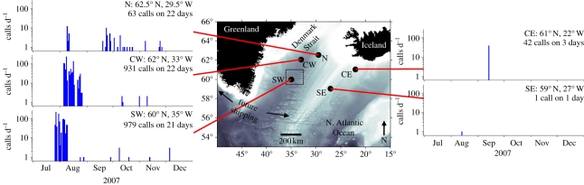 Figure 1.