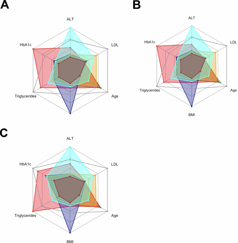 Extended Data Fig. 4