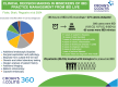 Graphical Abstract