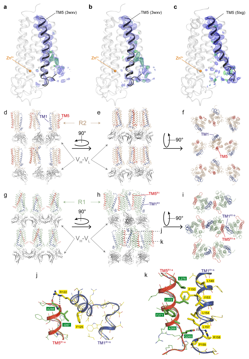 Extended Data Figure 7