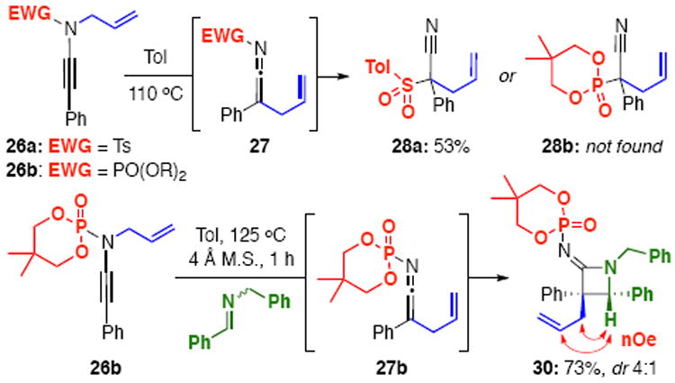 Scheme 3