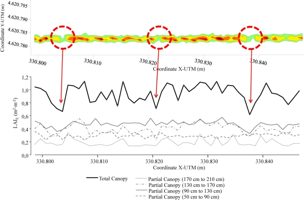 Figure 14.