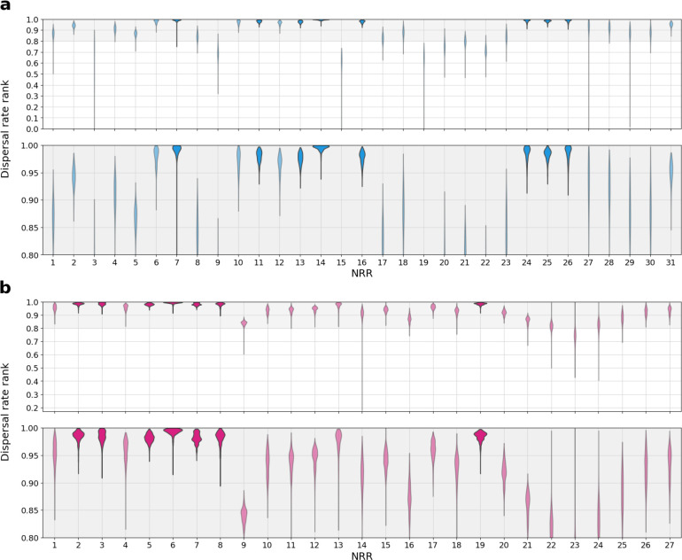 Extended Data Fig. 18.