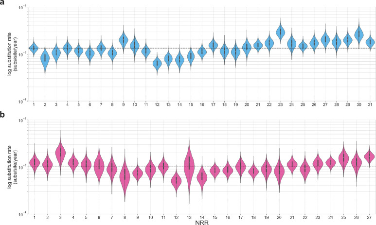 Extended Data Fig. 4