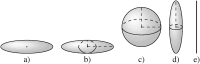 FIG. 3.