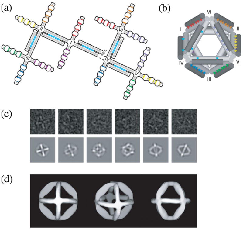 Figure 23