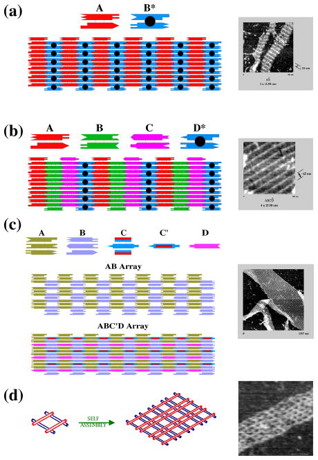 Figure 18