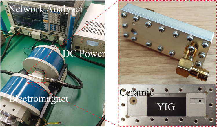 Figure 11