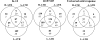 FIG. 2.