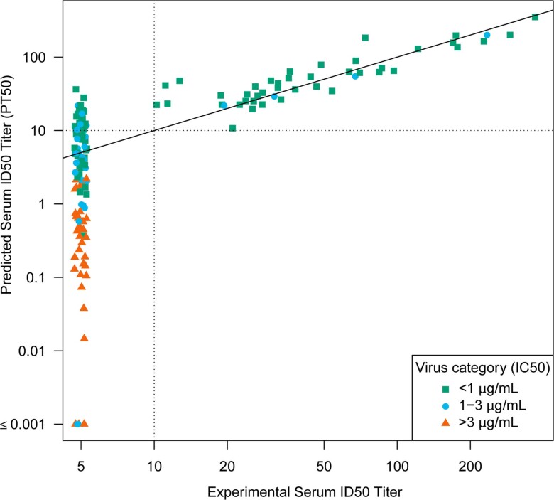 Extended Data Fig. 4