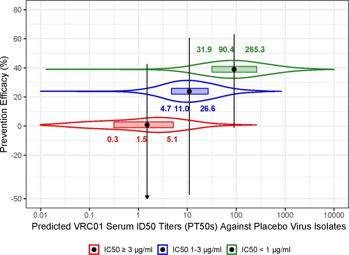 Extended Data Fig. 6