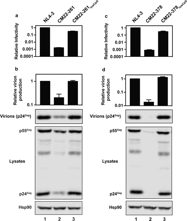 Fig. 7