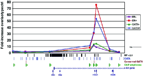 FIG. 6.