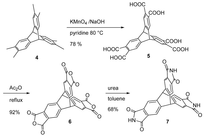 Scheme 2