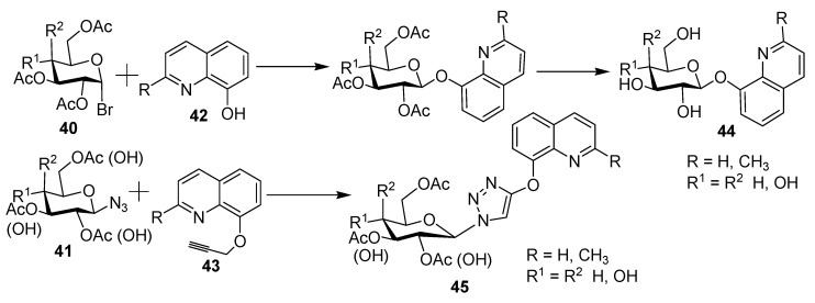 Scheme 11