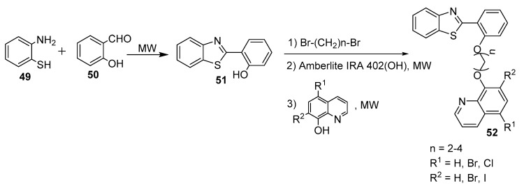 Scheme 13