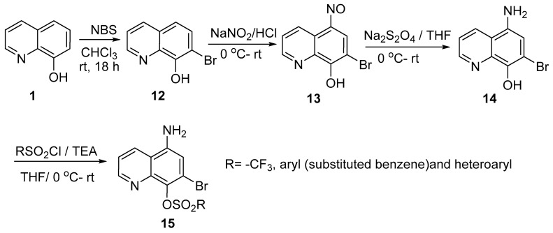 Scheme 4