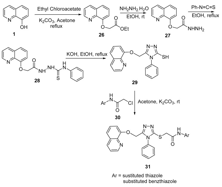 Scheme 9