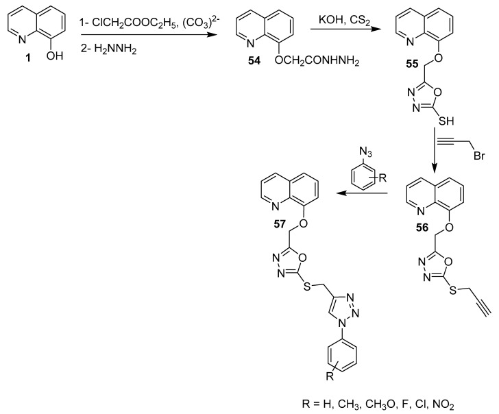 Scheme 14