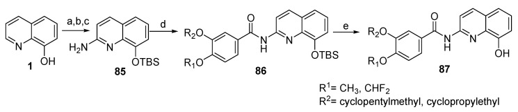 Scheme 21