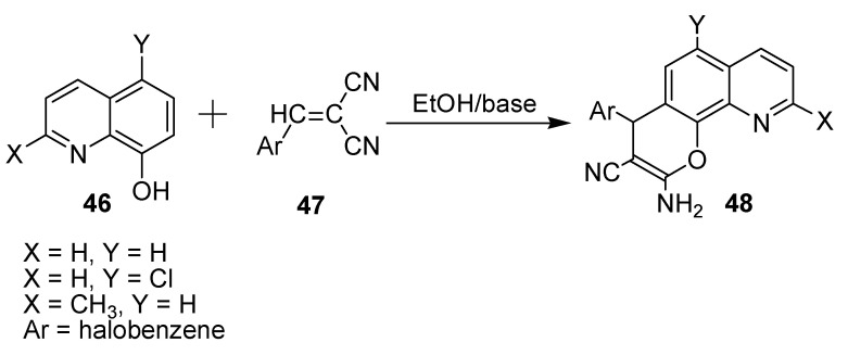 Scheme 12