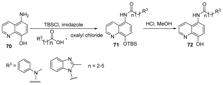 Scheme 18