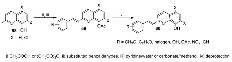 Scheme 15