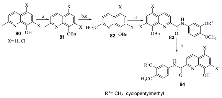 Scheme 20