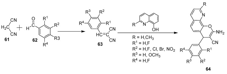 Scheme 16