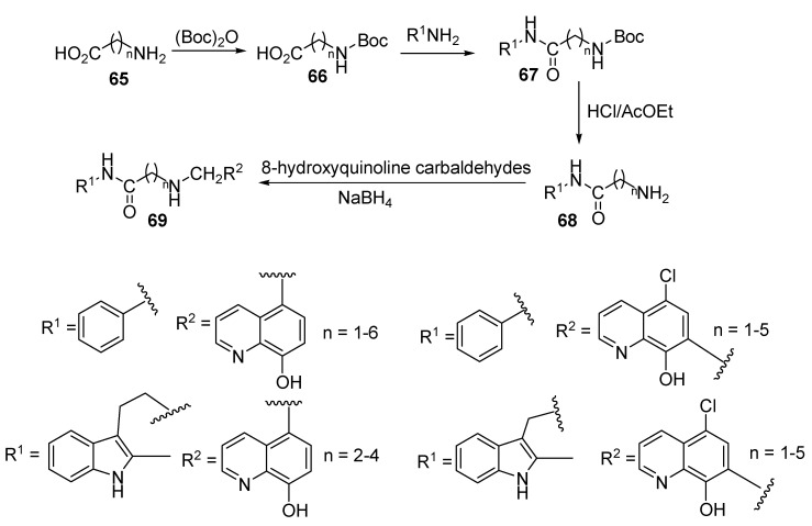 Scheme 17