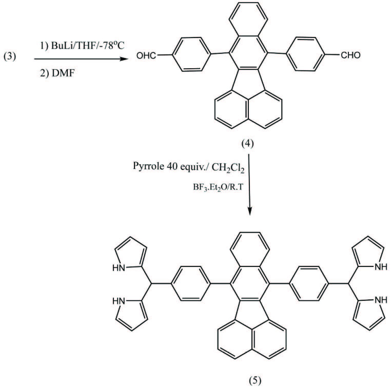 Scheme 2
