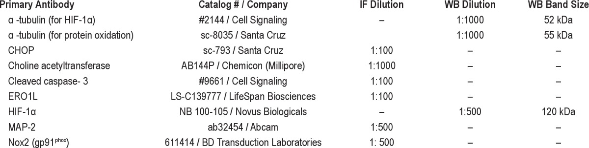 graphic file with name aasm.36.4.481.t01.jpg