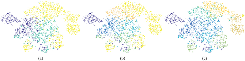 Fig. 9: