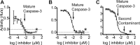 FIGURE 10.