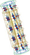 Figure 8