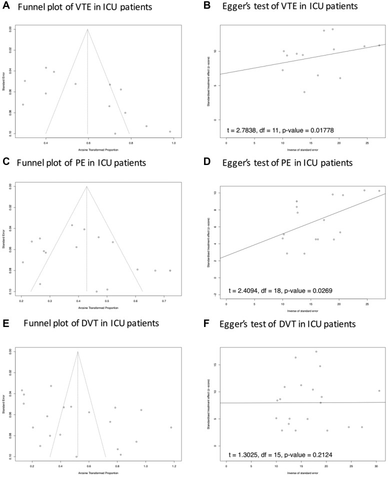 Supplementary Fig 2 (online only)