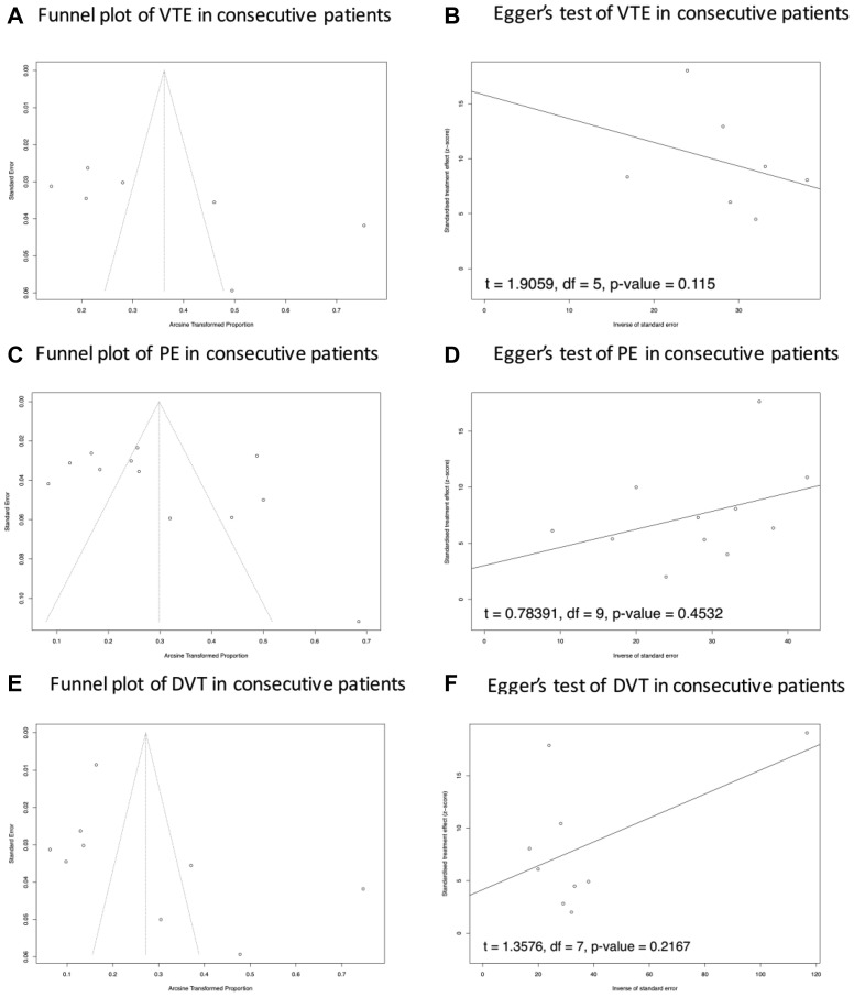 Supplementary Fig 1 (online only)