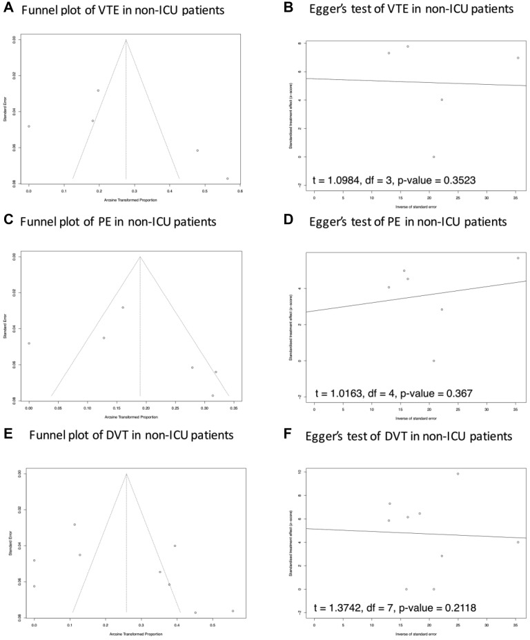 Supplementary Fig 3 (online only)