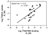 Figure 2.4