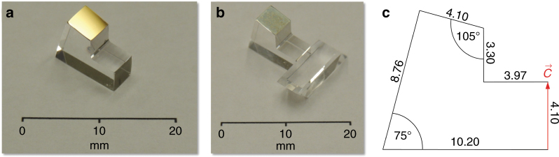 Fig. 2