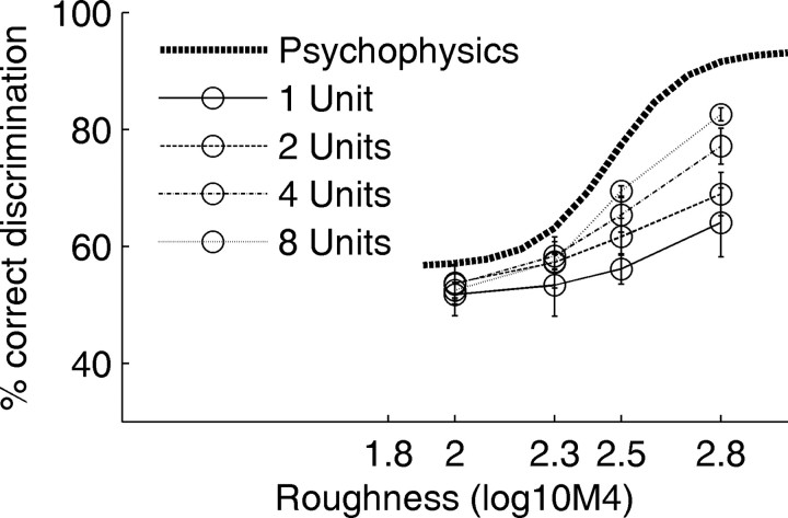 
Figure 8.
