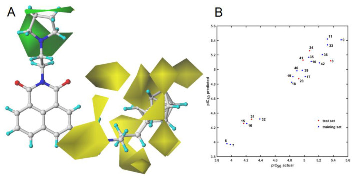 Figure 14