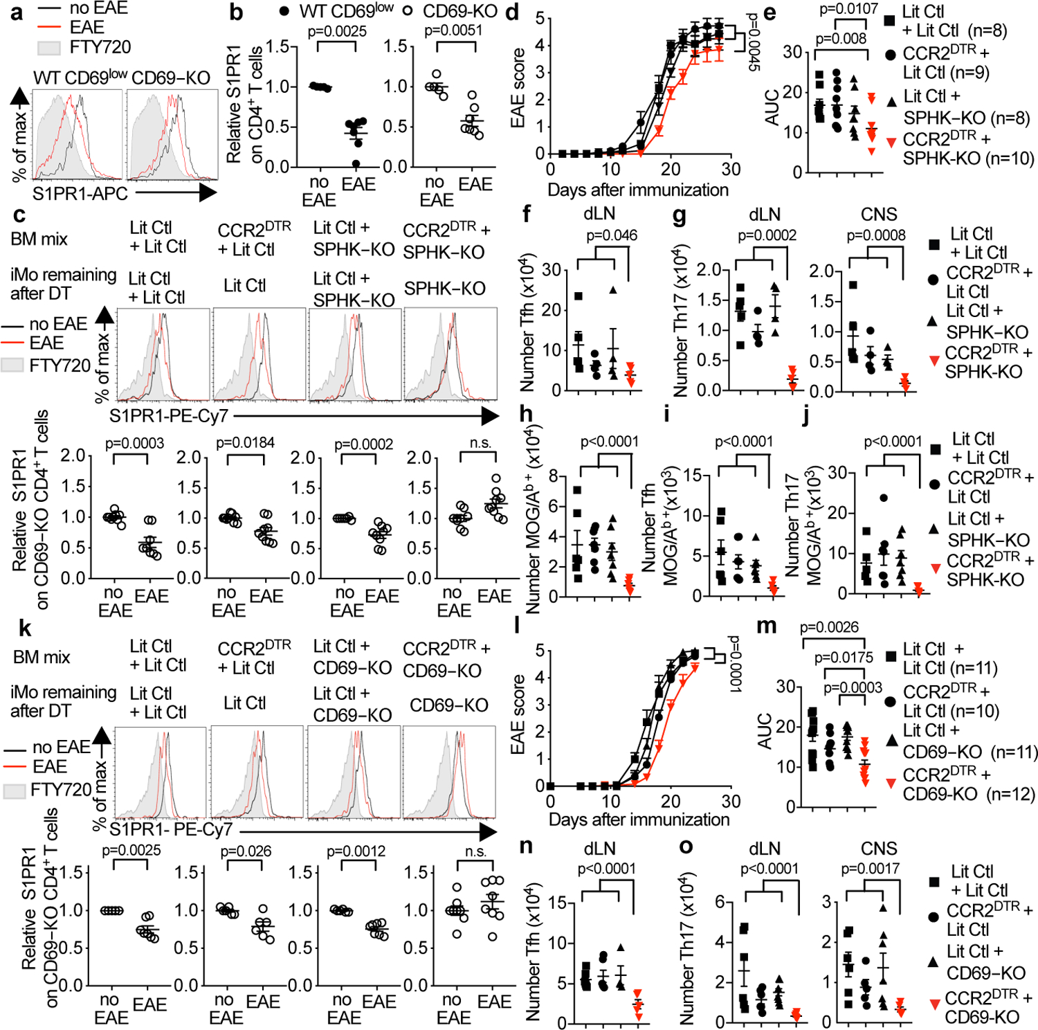 Fig. 4: