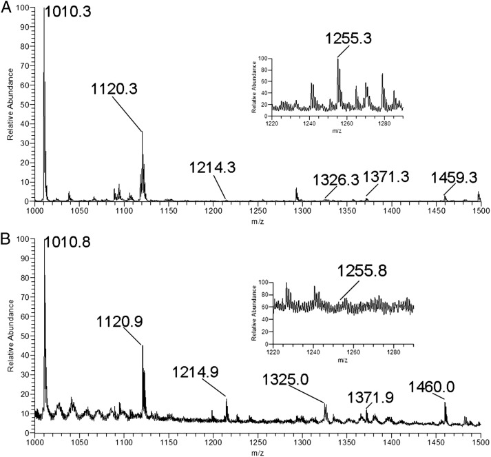 Fig. 1.