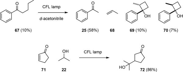 Fig. 11