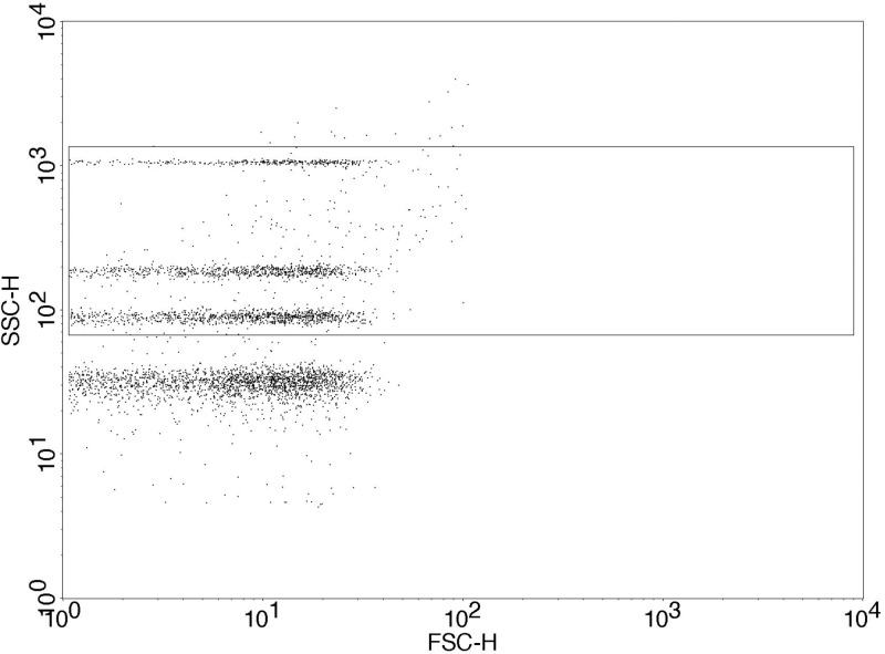 FIG. 2.