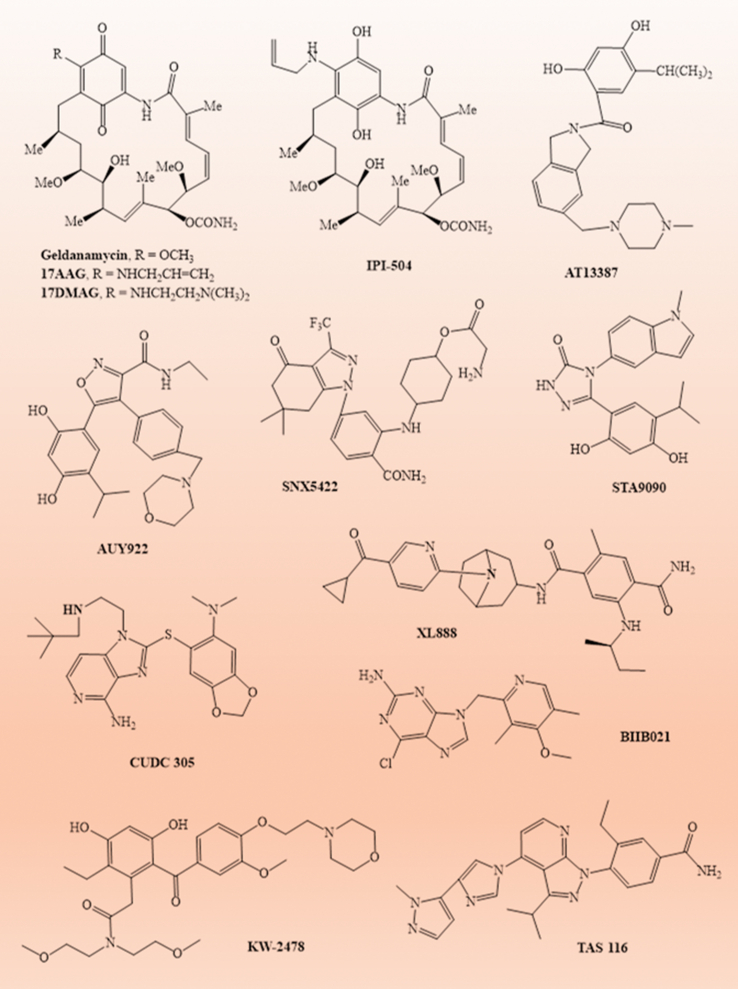 Figure 6