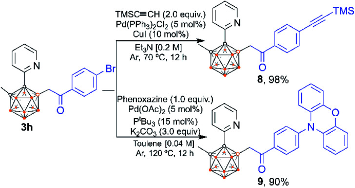 Scheme 10