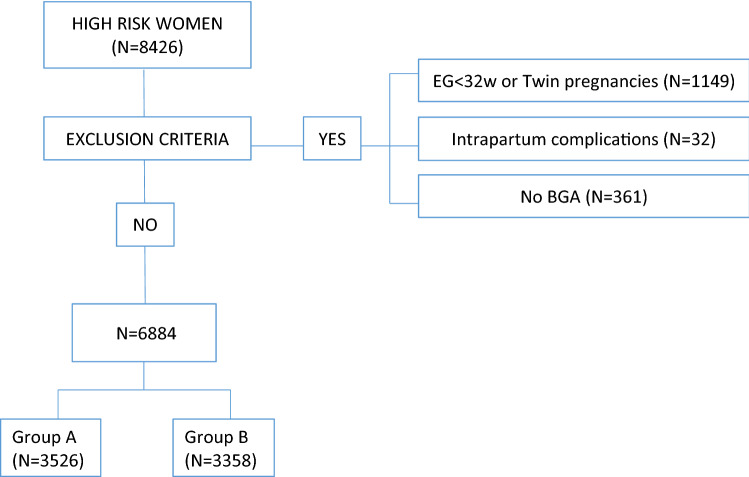 Fig.1